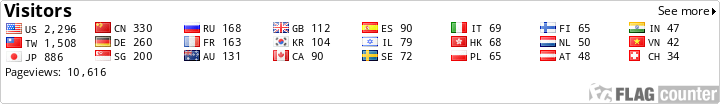 Flag Counter