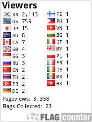 Flag Counter