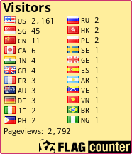 Flag Counter