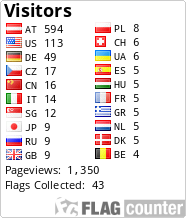Free counters!