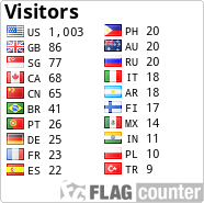 Flag Counter