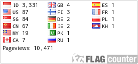 Flag Counter