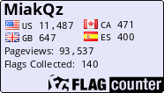 Free counters!