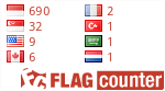 Flag Counter