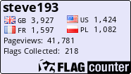 Free counters!