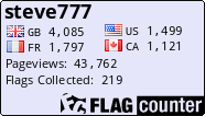 Free counters!