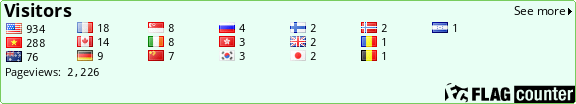 Flag Counter