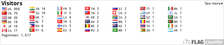 Flag Counter