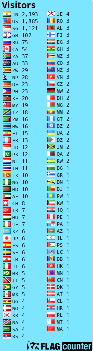 Flag Counter