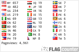 Flag Counter