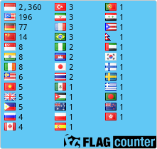 Flag Counter