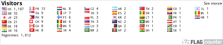 Flag Counter