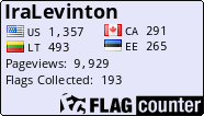 Free counters!