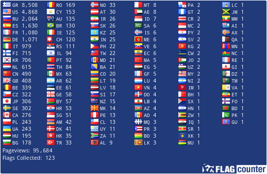 Flag Counter