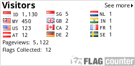 Free counters!
