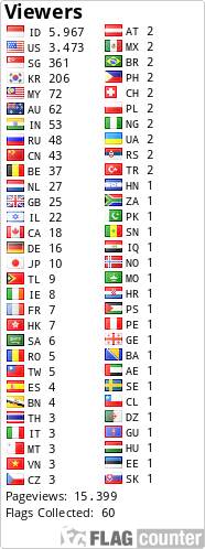 Flag Counter