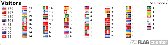 Flag Counter
