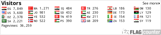 free counters