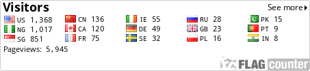 Flag Counter