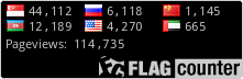Free counters!