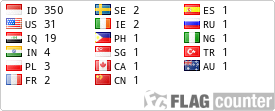 Flag Counter