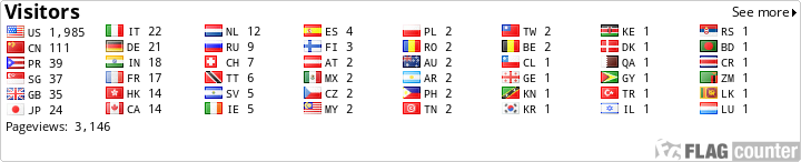 Flag Counter