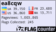 Free counters!