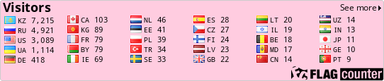 free counters