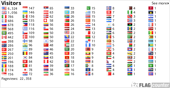 Flag Counter