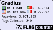 Free counters!