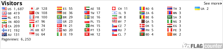Flag Counter