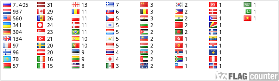 Flag Counter