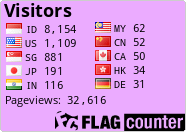 Flag Counter