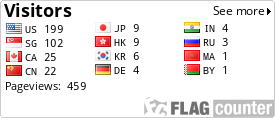 Flag Counter