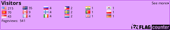 Flag Counter