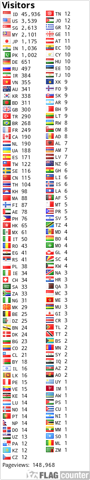 Flag Counter