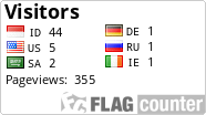 Flag Counter
