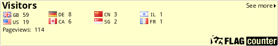 Flag Counter