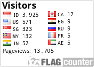 Flag Counter