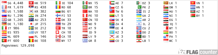 Flag Counter