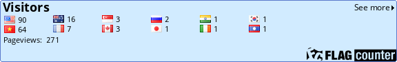 Flag Counter