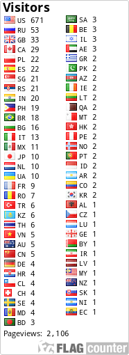 Flag Counter