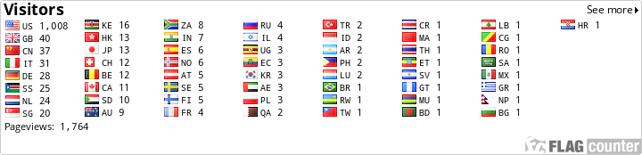 Flag Counter