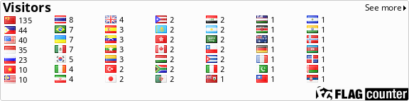 URL=https://info.flagcounter.com/uFLK