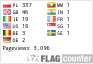Free counters!