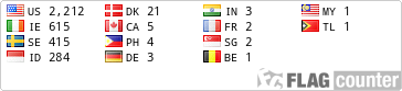Flag Counter
