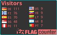 Flag Counter