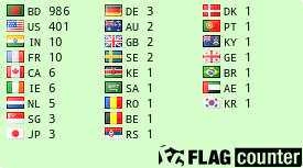 Flag Counter