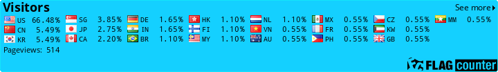 Flag Counter