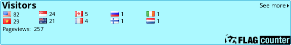 Flag Counter